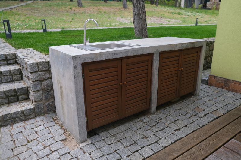 Concrete Counter Installation in Marin County, CA